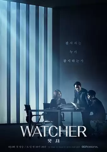 Người Giám Sát | Watcher (2019)